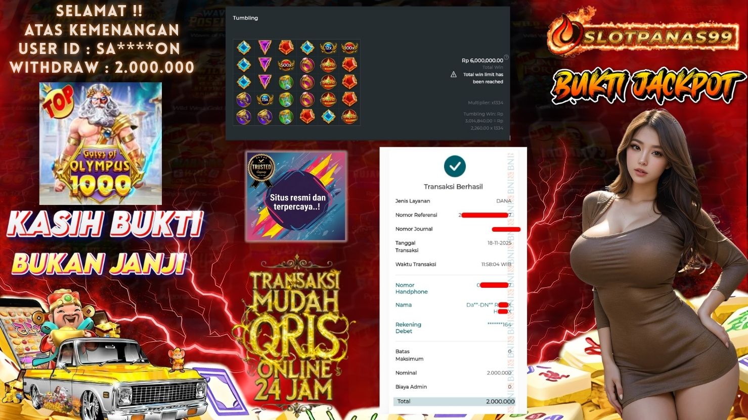 SLOTPANAS99 JACKPOT SLOT GATES OF OLYMPUS 1000